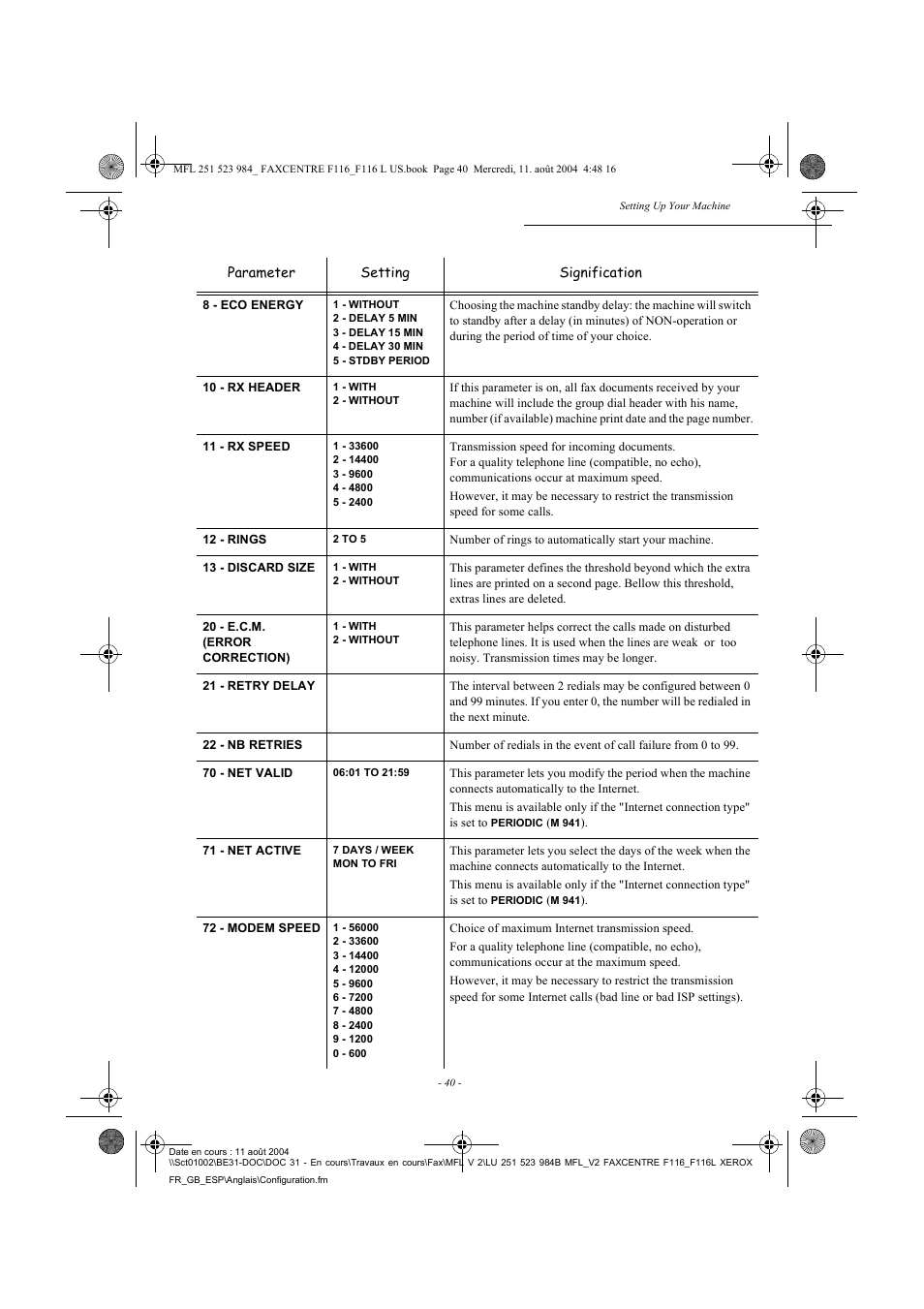 Xerox FaxCentre F116 User Manual | Page 44 / 141
