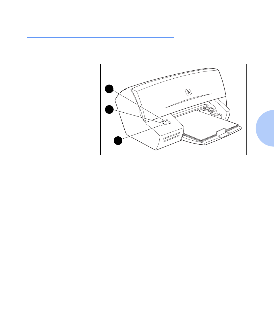 Operator panel features, Operator panel features -5 | Xerox C15 User Manual | Page 41 / 82