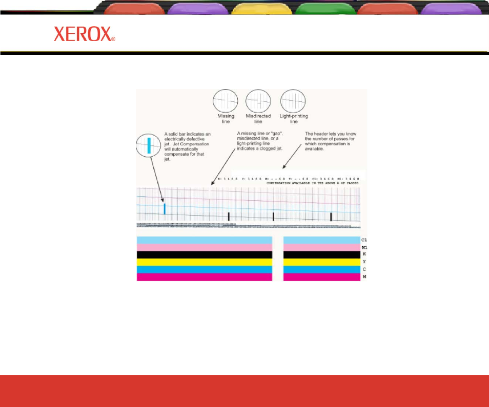 Introduction 1 | Xerox 8160 User Manual | Page 18 / 99