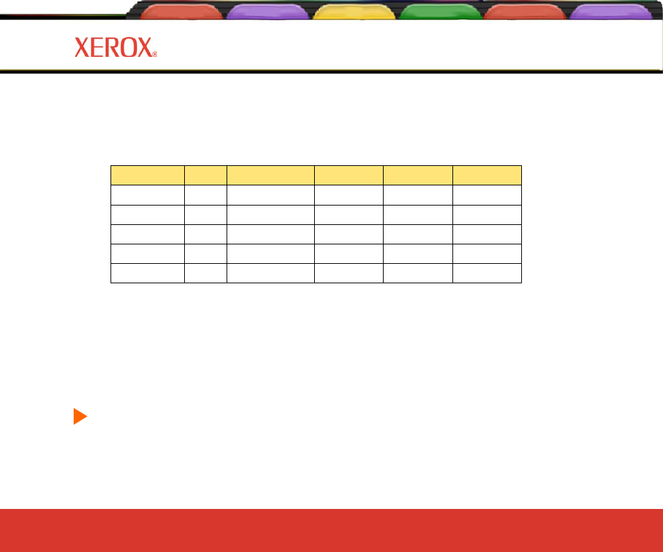 Printer options | Xerox 8160 User Manual | Page 37 / 99