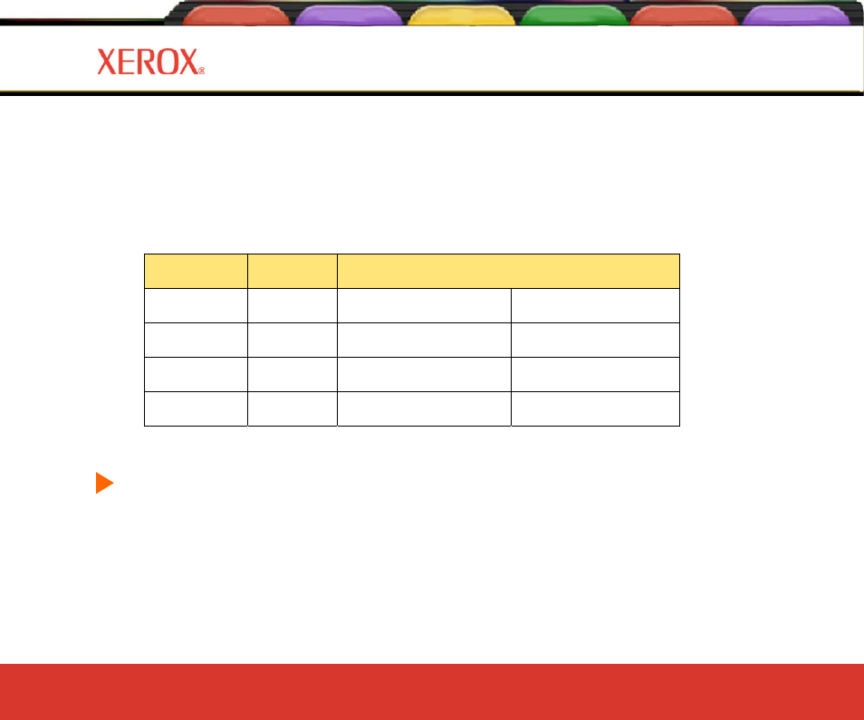 Printer options | Xerox 8160 User Manual | Page 38 / 99