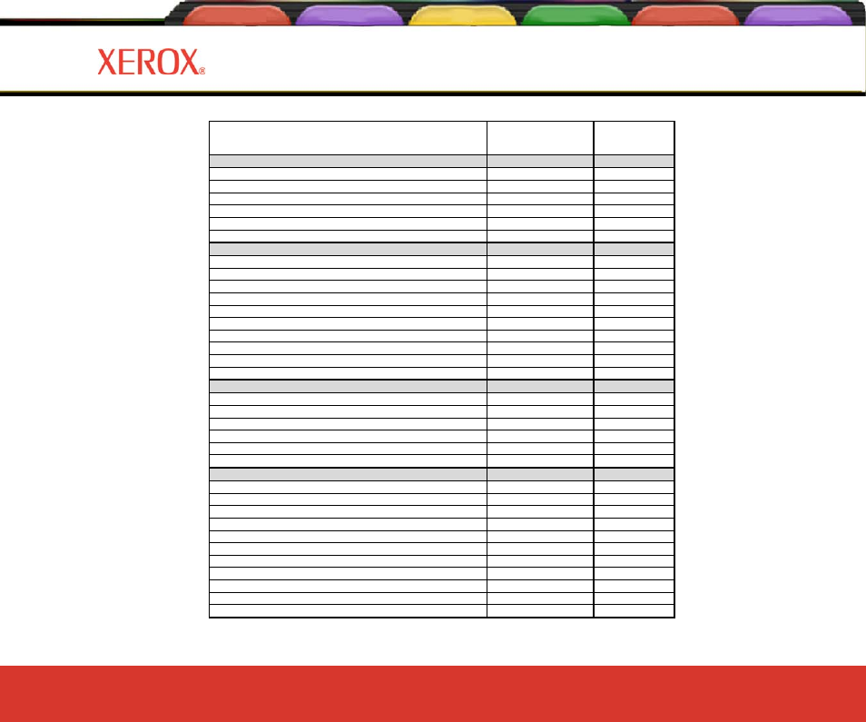 Printer options, Printer options 2-18 | Xerox 8160 User Manual | Page 50 / 99