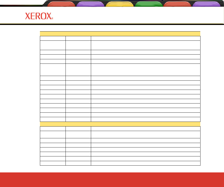 Printer options | Xerox 8160 User Manual | Page 57 / 99
