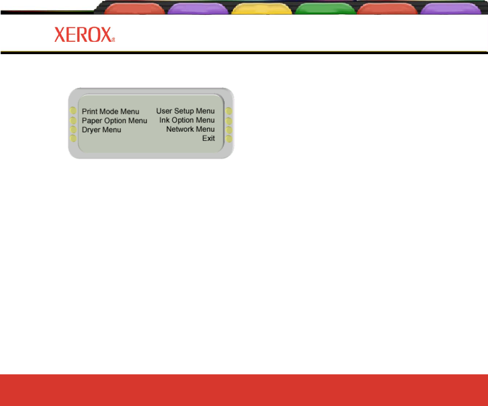 Menu tree | Xerox 8160 User Manual | Page 64 / 99