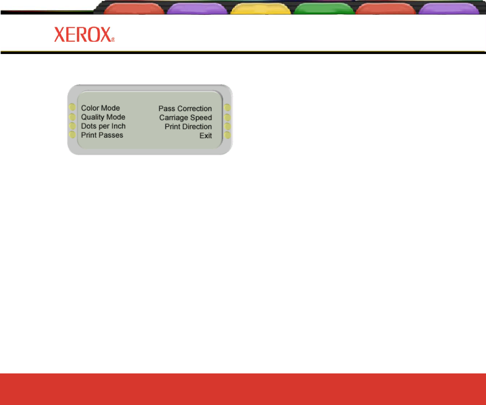 Menu tree | Xerox 8160 User Manual | Page 65 / 99