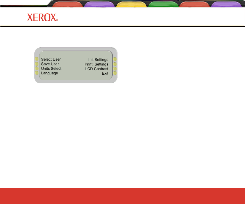 Menu tree | Xerox 8160 User Manual | Page 68 / 99