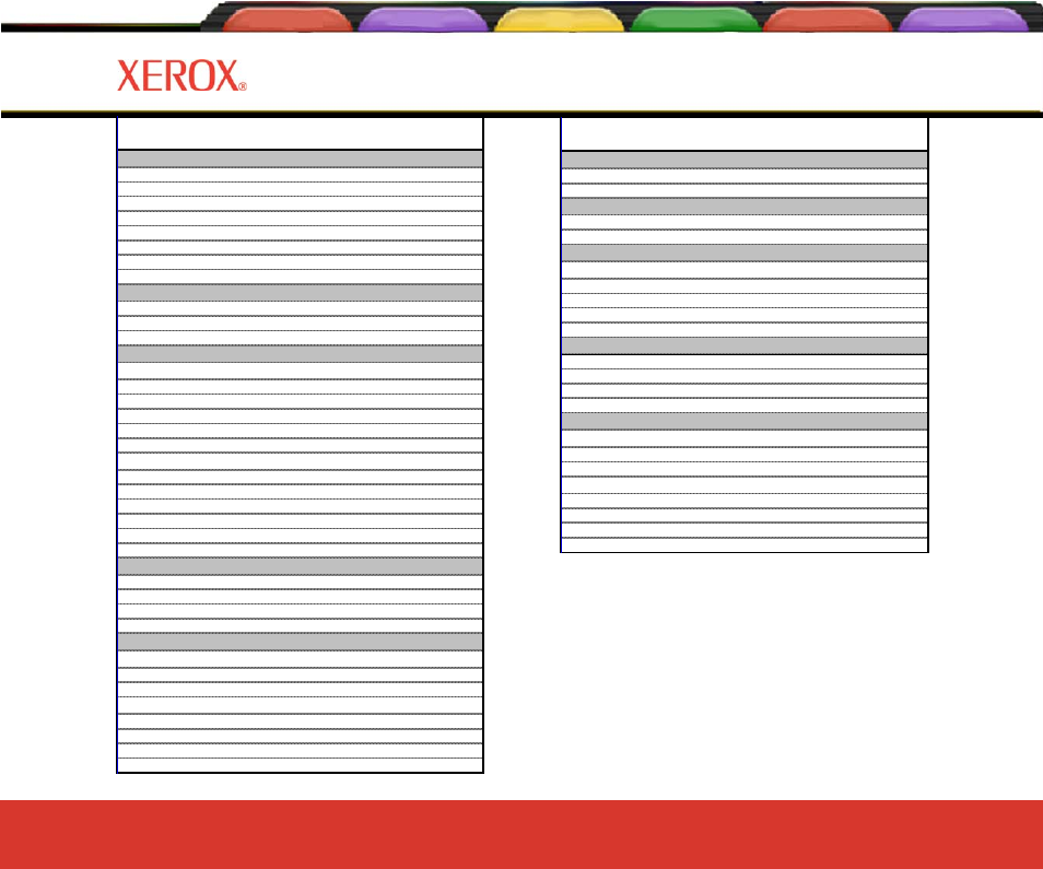 Technical information | Xerox 8160 User Manual | Page 79 / 99
