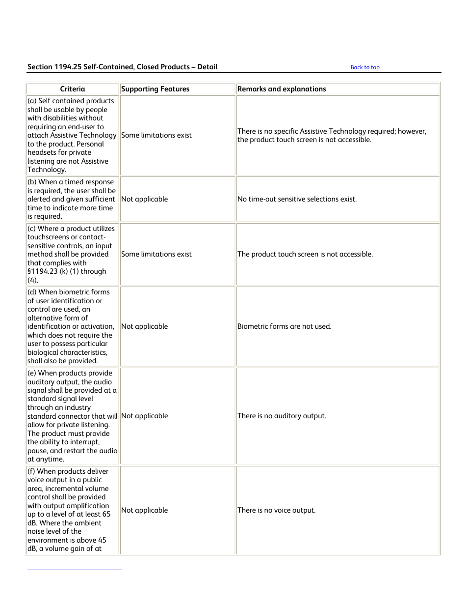 Self-contained, closed products | Xerox DocuColor 7002 User Manual | Page 5 / 10