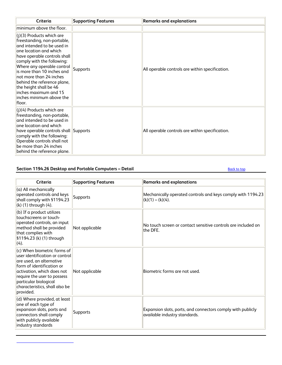 Desktop and portable computers | Xerox DocuColor 7002 User Manual | Page 7 / 10