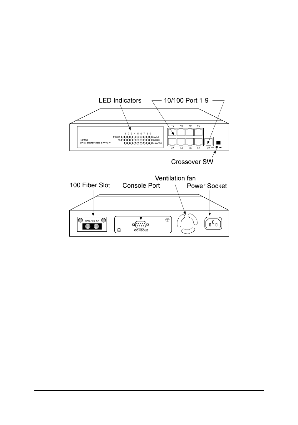 3 mounting the switches, 2 panels | Xerox KS-801 User Manual | Page 10 / 63