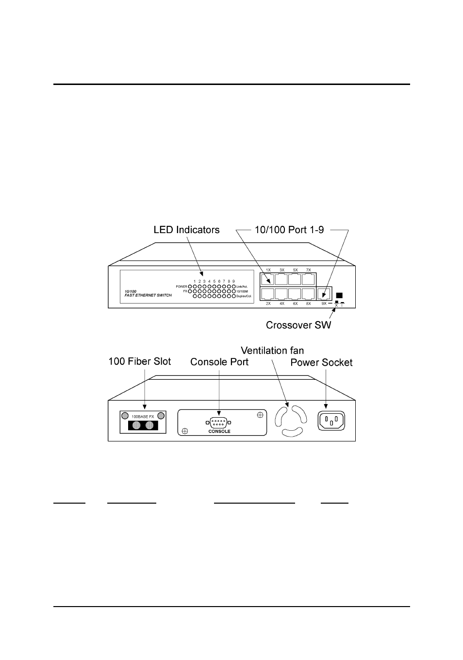 Making network connections, 1 network switched ports | Xerox KS-801 User Manual | Page 12 / 63