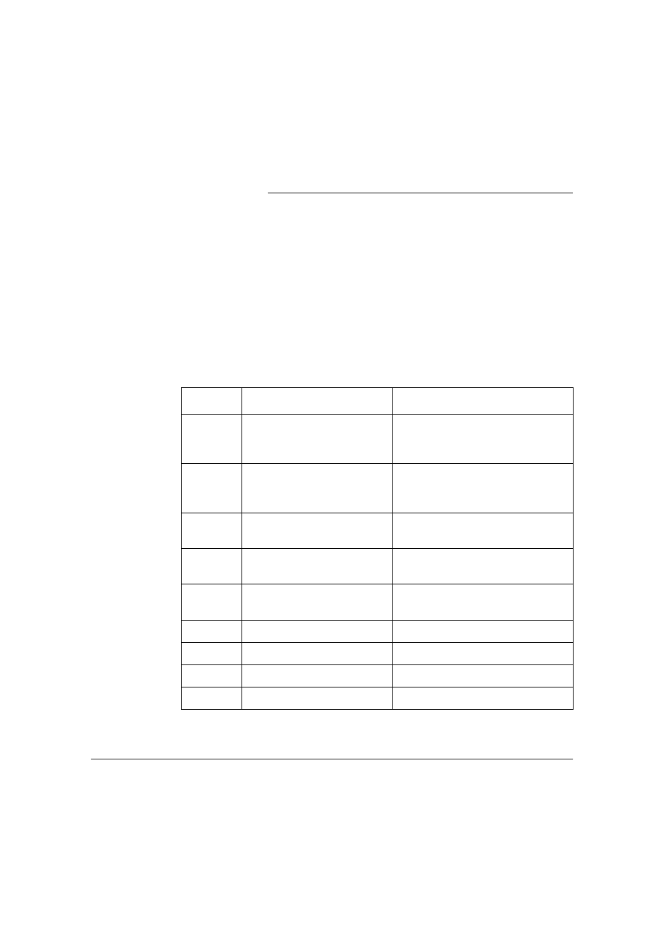 Template services | Xerox 432 User Manual | Page 265 / 466