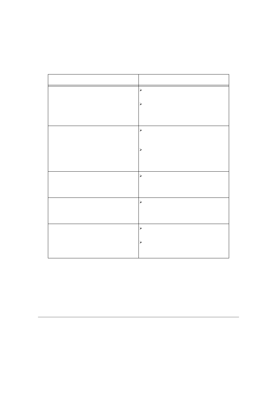 Prob lem s o lving | Xerox 432 User Manual | Page 417 / 466