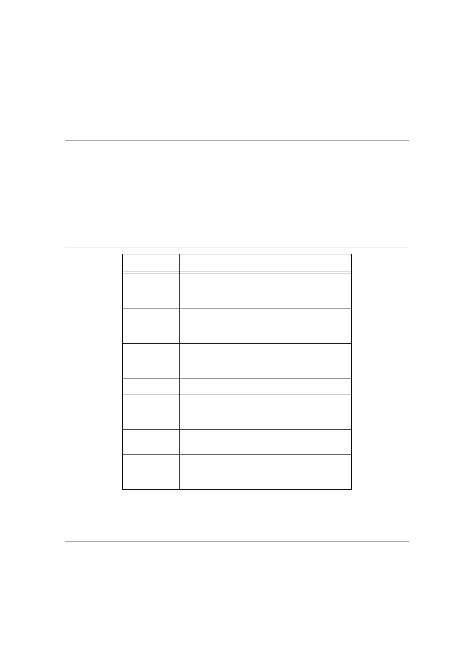 Fault codes and messages, Table of fault codes, Fault codes and messages -16 | Table of fault codes -16 | Xerox 432 User Manual | Page 428 / 466