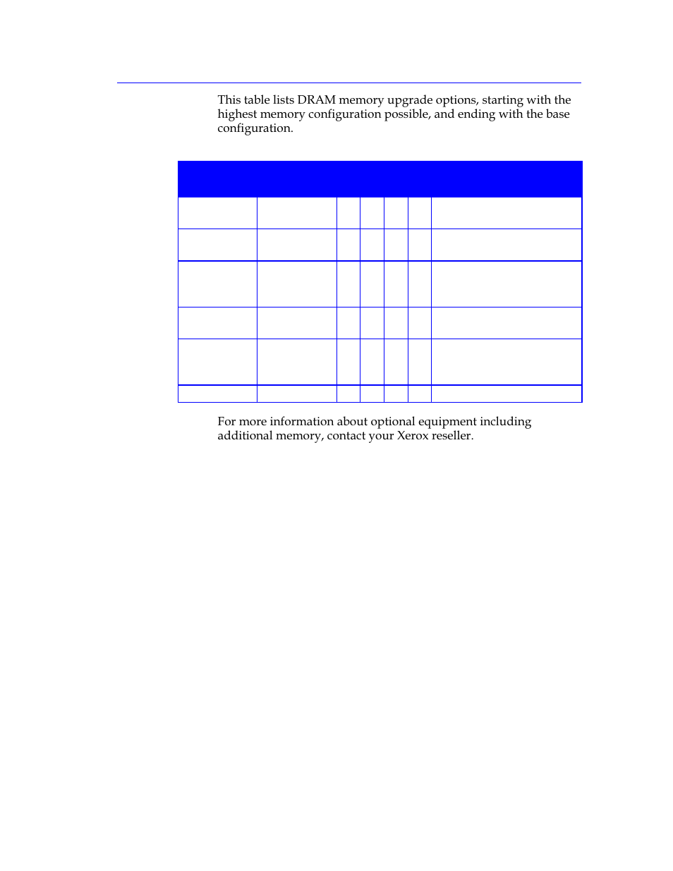 Memory upgrade options | Xerox C55/C55mp User Manual | Page 129 / 158