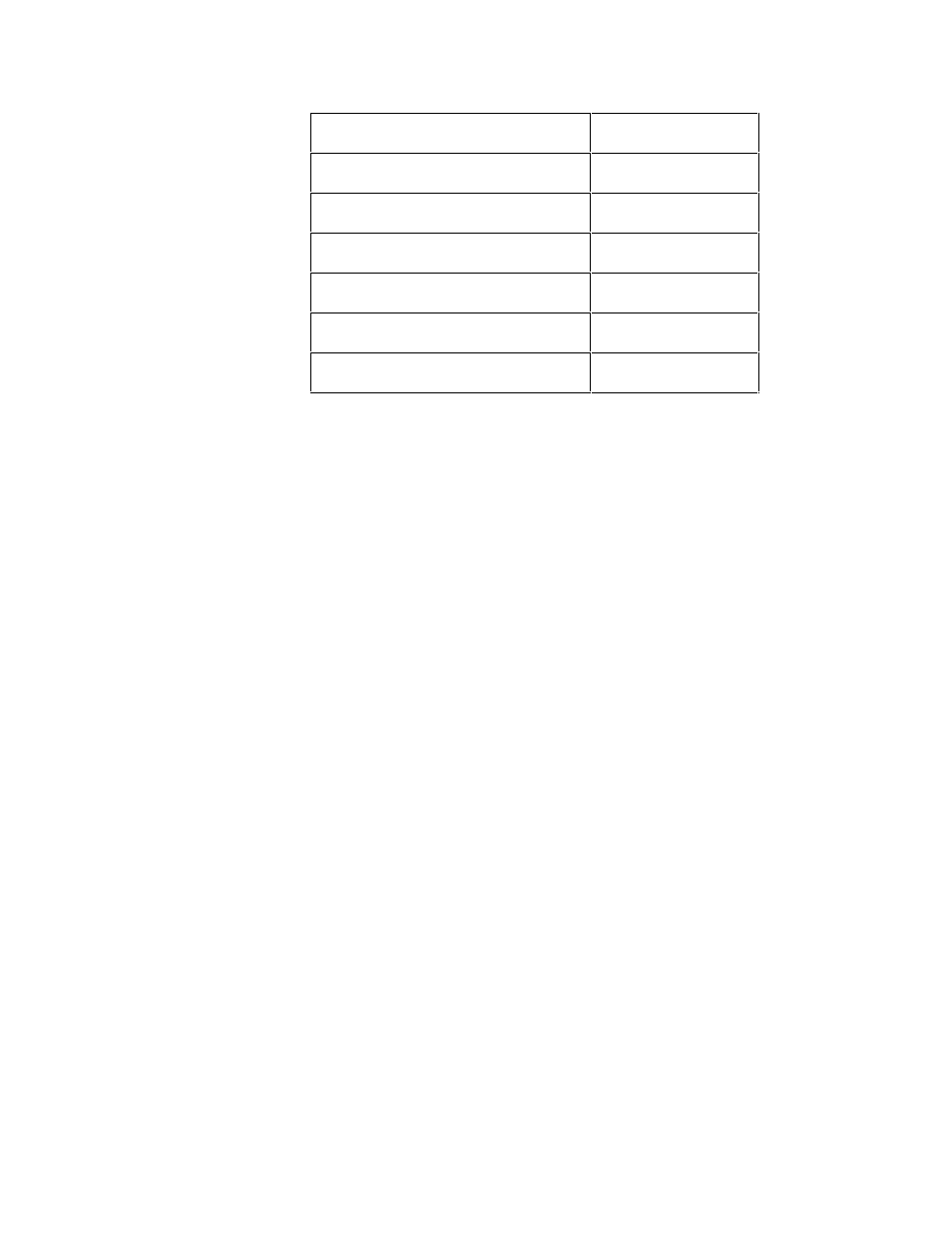 Cispr | Xerox C55/C55mp User Manual | Page 145 / 158