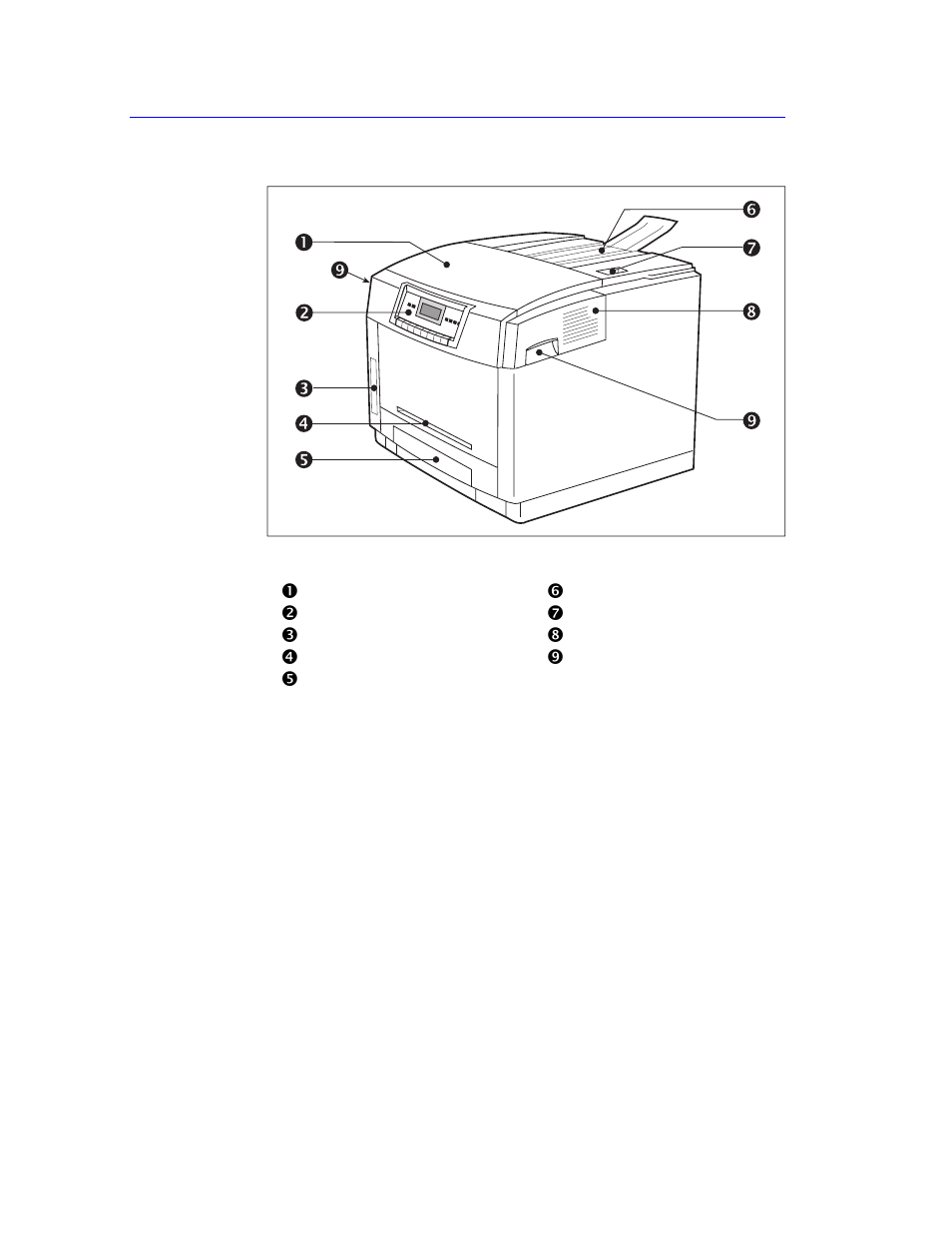 Printer components—external, Front view | Xerox C55/C55mp User Manual | Page 24 / 158