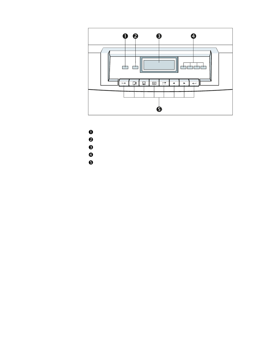 The c55 control panel | Xerox C55/C55mp User Manual | Page 45 / 158