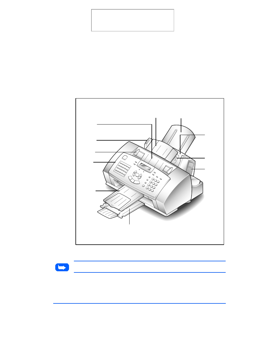 Control locations and functions, Front view print the 480cx user guide | Xerox 480cx User Manual | Page 14 / 318
