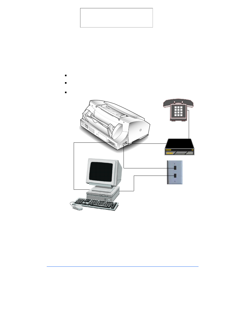 Print the 480cx user guide, Pc with a fax/data modem, Extension telephone | Xerox 480cx User Manual | Page 298 / 318