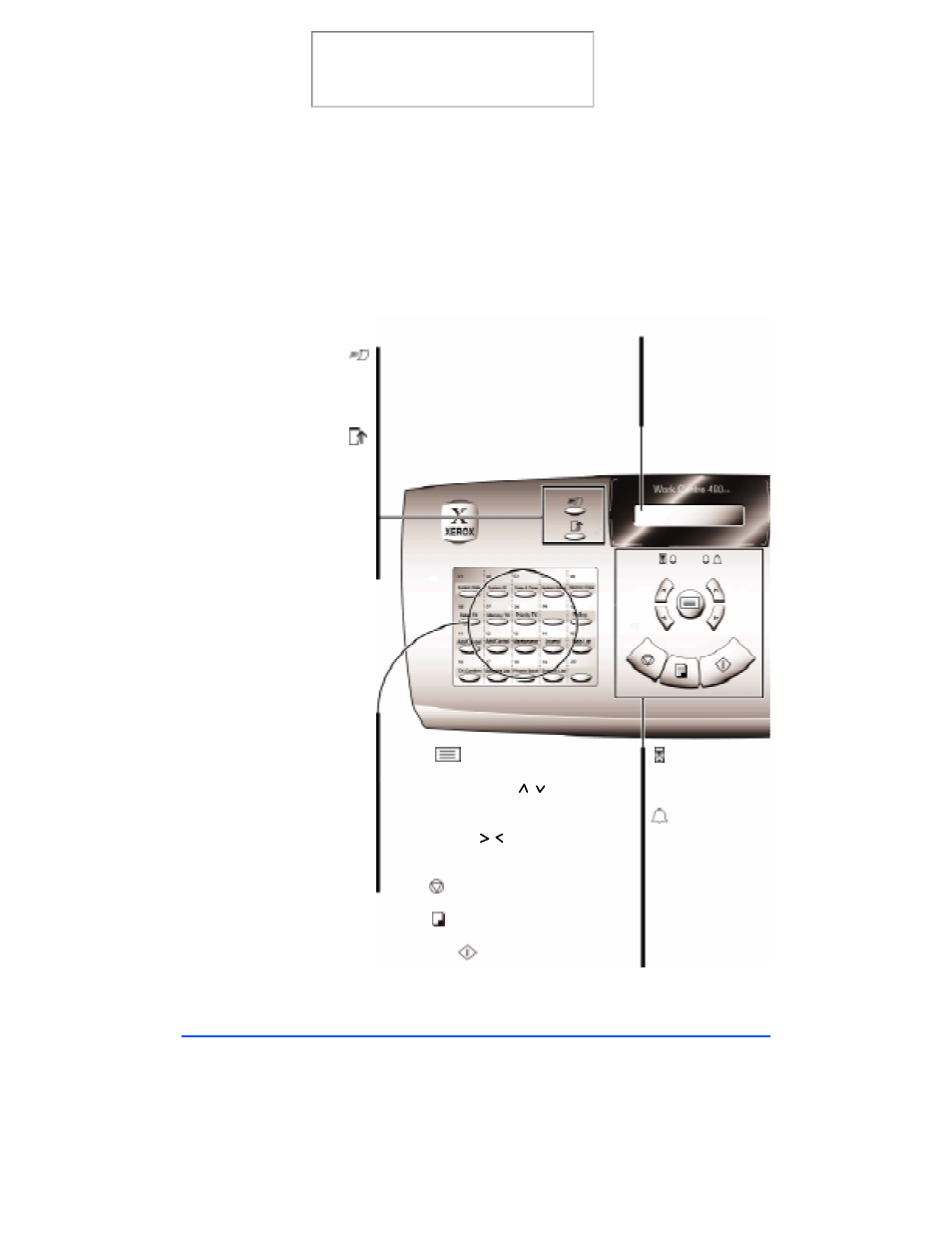 Using the control panel, Print the 480cx user guide | Xerox 480cx User Manual | Page 48 / 318