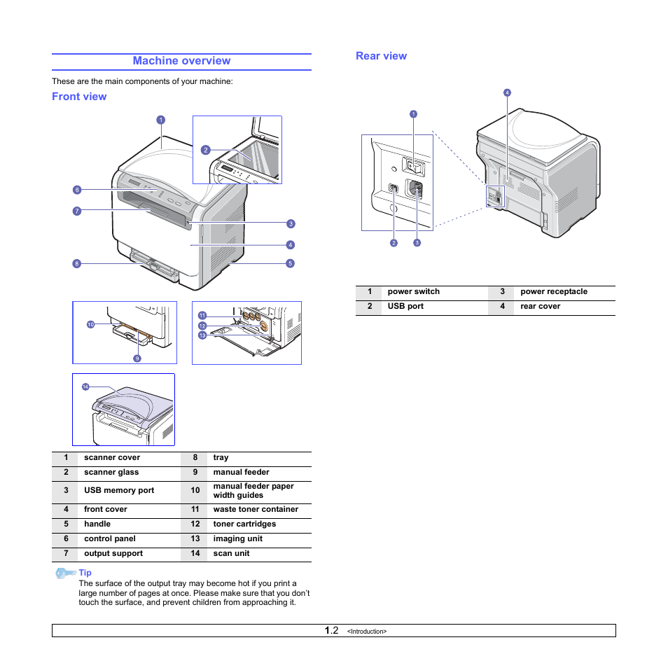 Machine overview, Front view, Rear view | Front view rear view | Xerox Phaser 6110MFP User Manual | Page 13 / 104