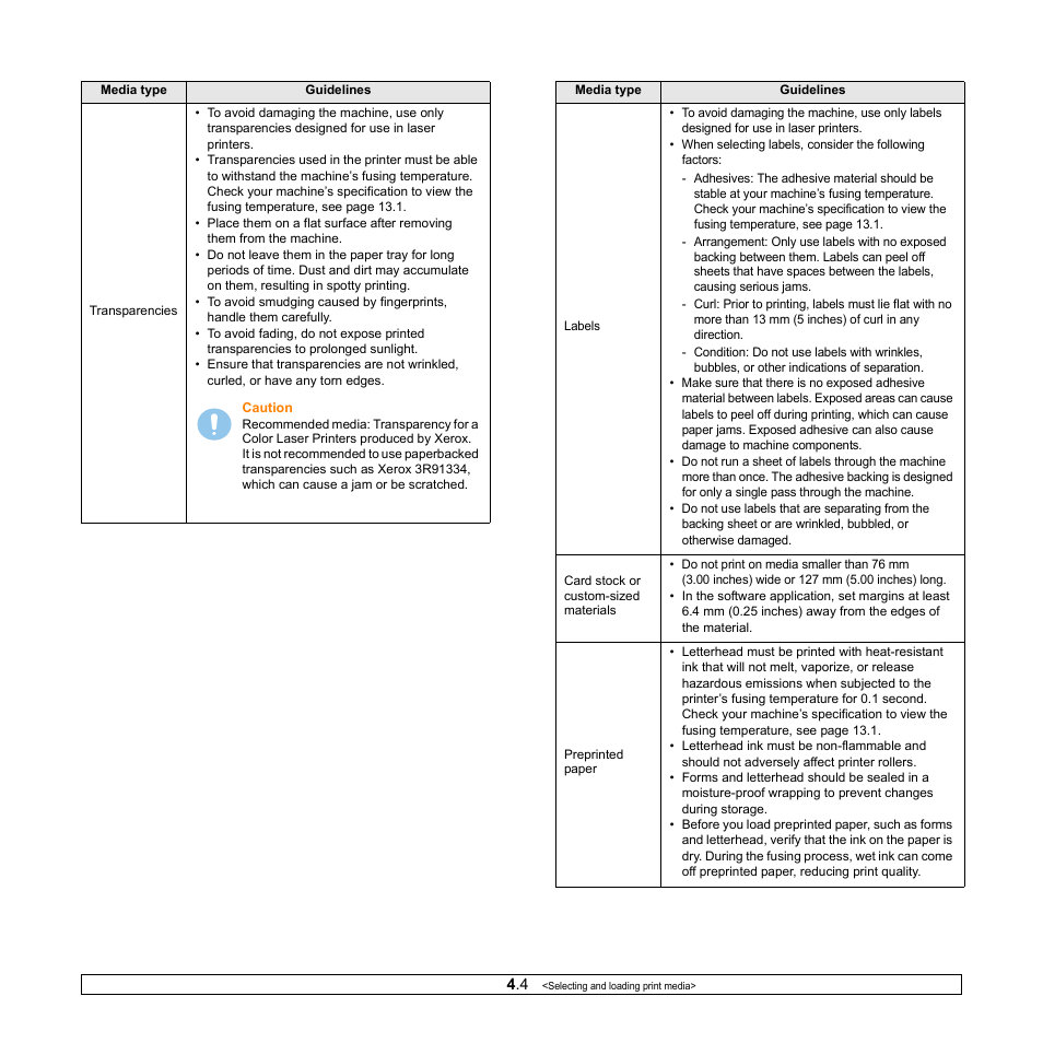 Xerox Phaser 6110MFP User Manual | Page 24 / 104