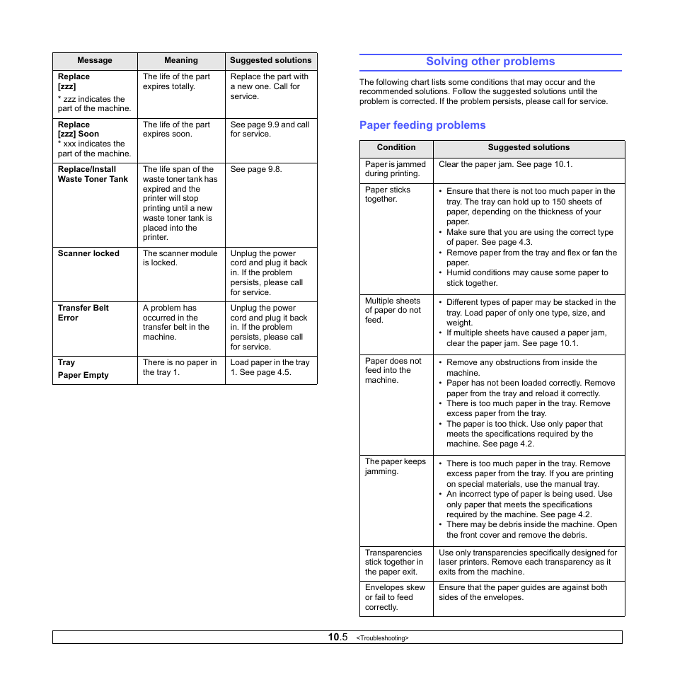 Solving other problems, Paper feeding problems | Xerox Phaser 6110MFP User Manual | Page 54 / 104