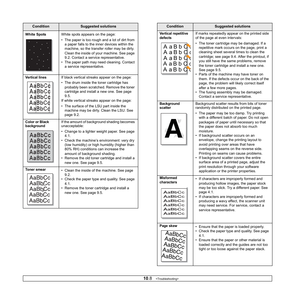 Aabbcc | Xerox Phaser 6110MFP User Manual | Page 57 / 104