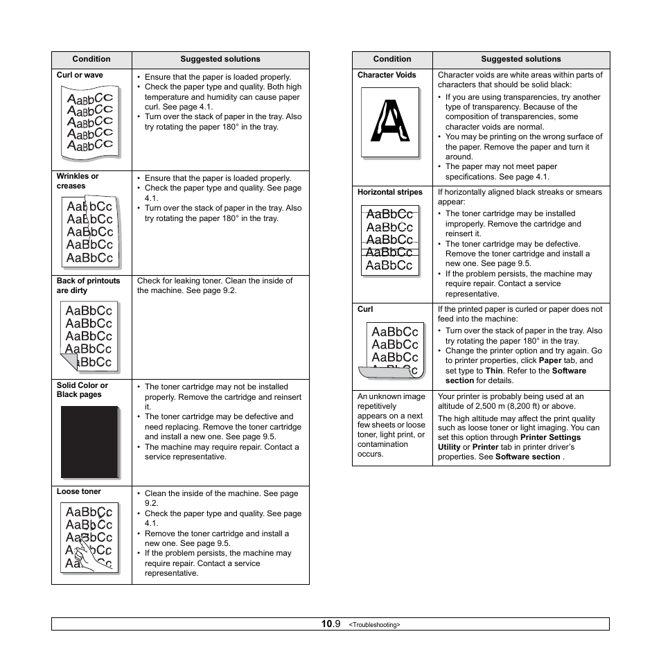 Aabbcc aabbcc aabbcc aabbcc aabbcc | Xerox Phaser 6110MFP User Manual | Page 58 / 104