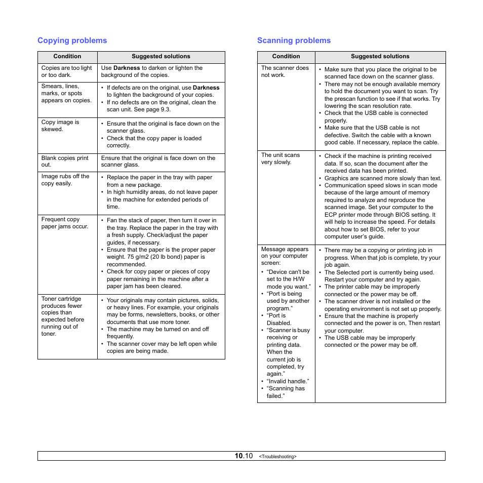 Copying problems, Scanning problems, Copying problems scanning problems | Xerox Phaser 6110MFP User Manual | Page 59 / 104