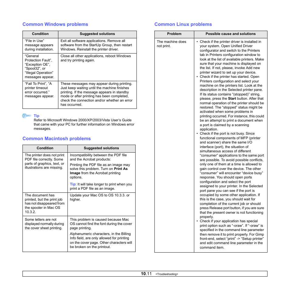 Common windows problems, Common macintosh problems, Common linux problems | Common windows problems common macintosh problems | Xerox Phaser 6110MFP User Manual | Page 60 / 104