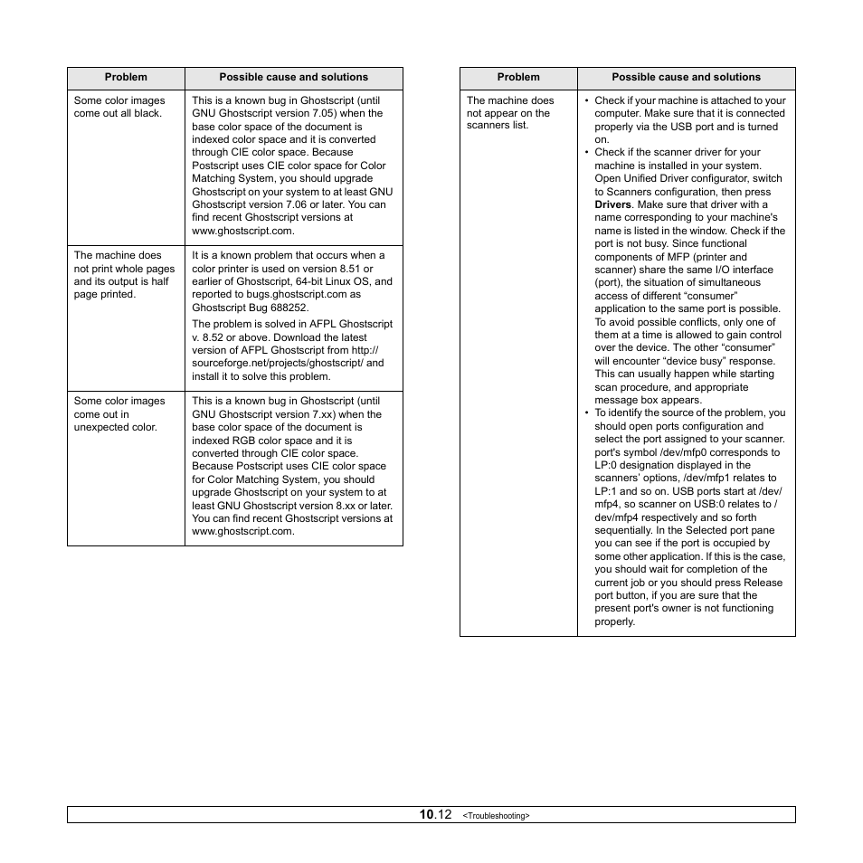 Xerox Phaser 6110MFP User Manual | Page 61 / 104