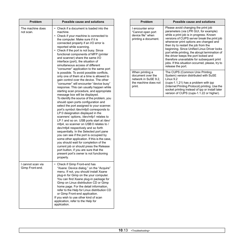 Xerox Phaser 6110MFP User Manual | Page 62 / 104