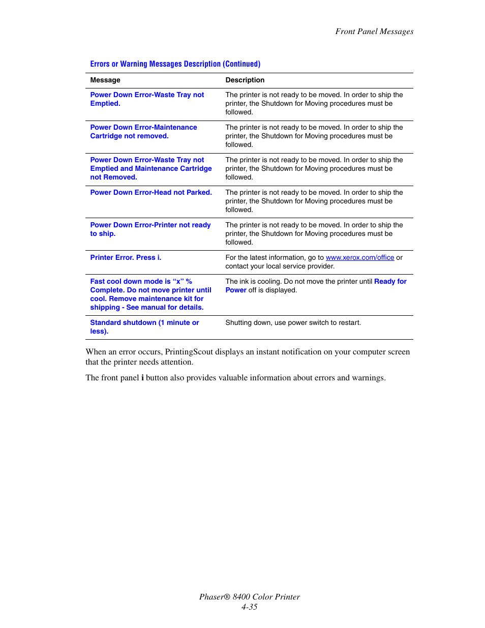 Xerox Phaser Color Printer 8400 User Manual | Page 176 / 203