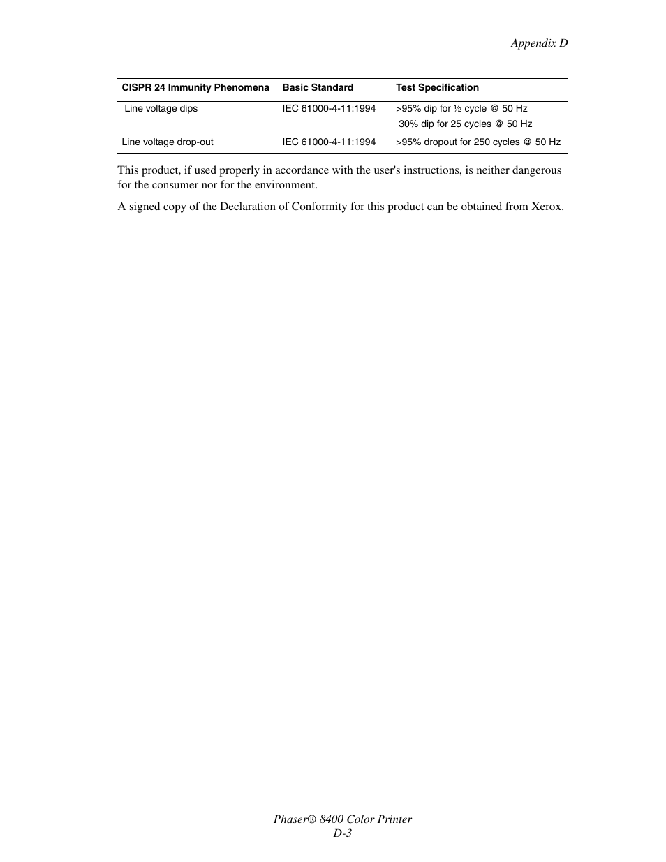 Xerox Phaser Color Printer 8400 User Manual | Page 194 / 203