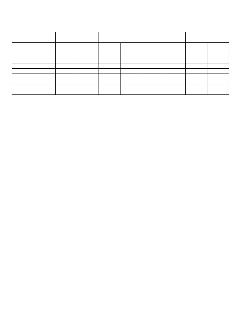 Xerox All in One Printer User Manual | Page 2 / 3