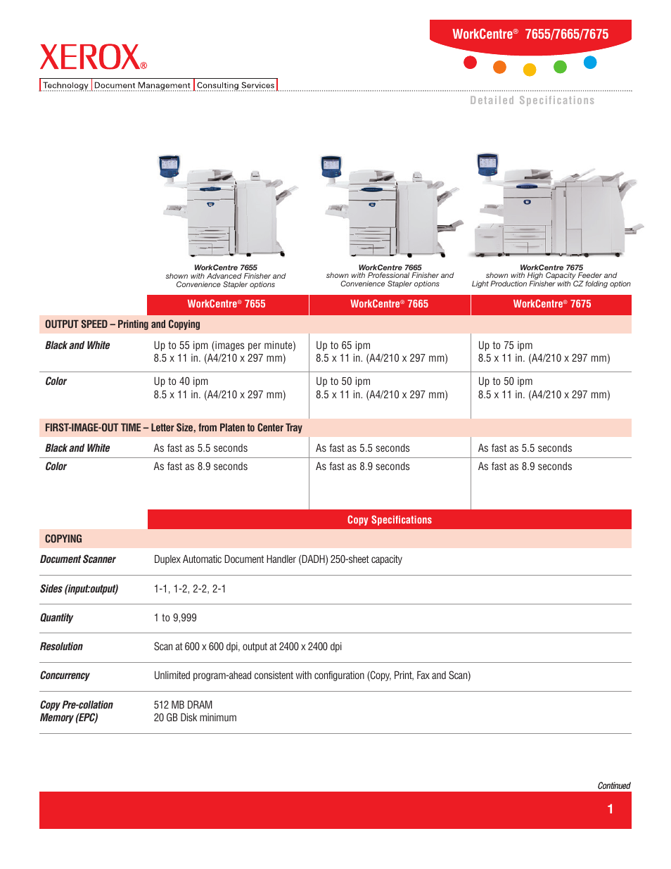 Xerox WorkCentre 7655 User Manual | 19 pages