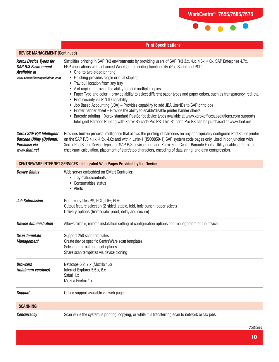 Workcentre | Xerox WorkCentre 7655 User Manual | Page 10 / 19