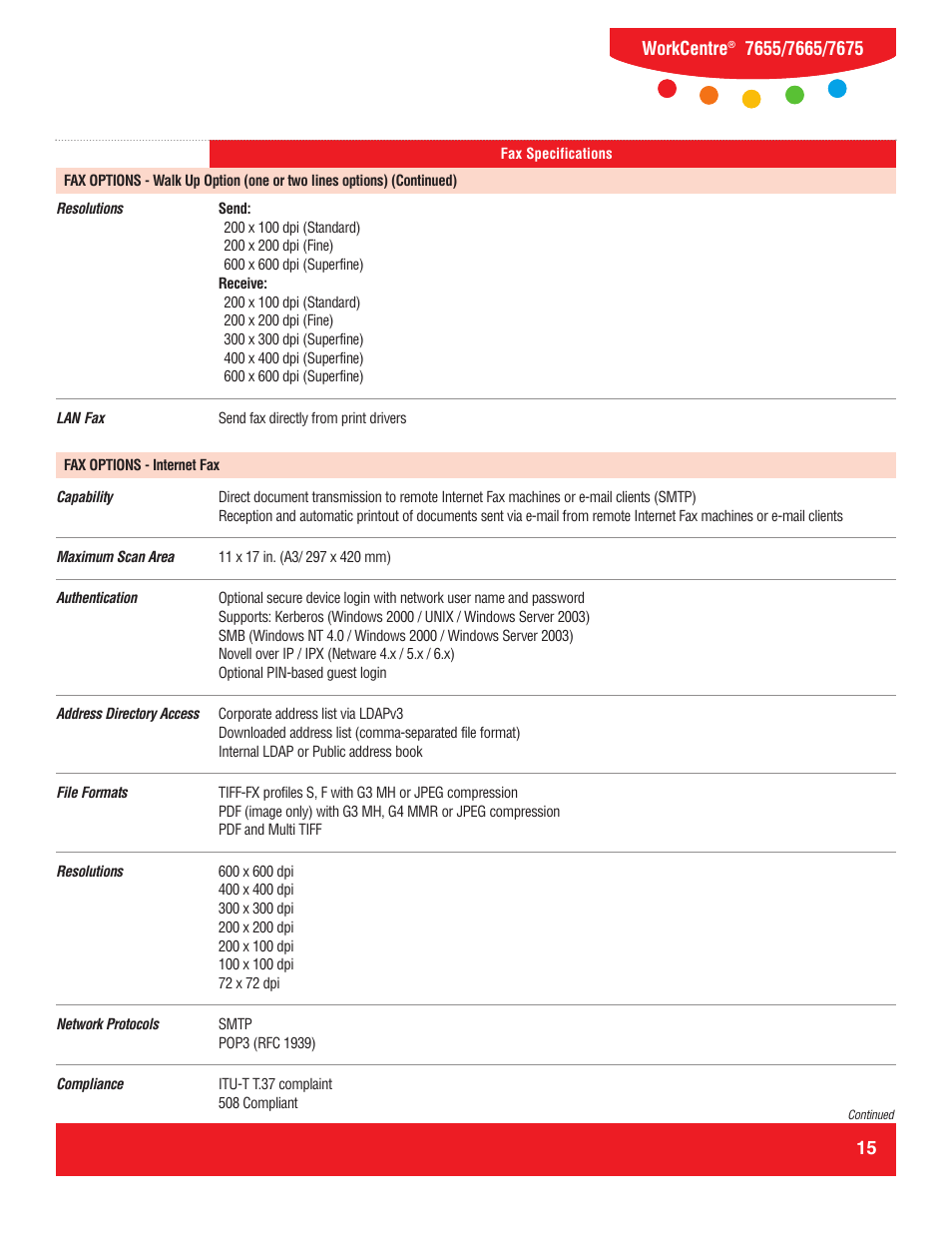 Workcentre | Xerox WorkCentre 7655 User Manual | Page 15 / 19