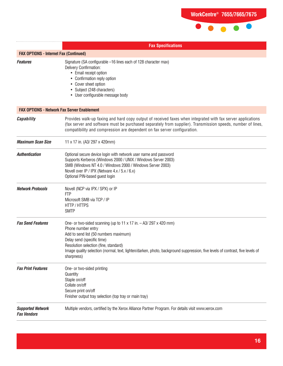 Xerox WorkCentre 7655 User Manual | Page 16 / 19