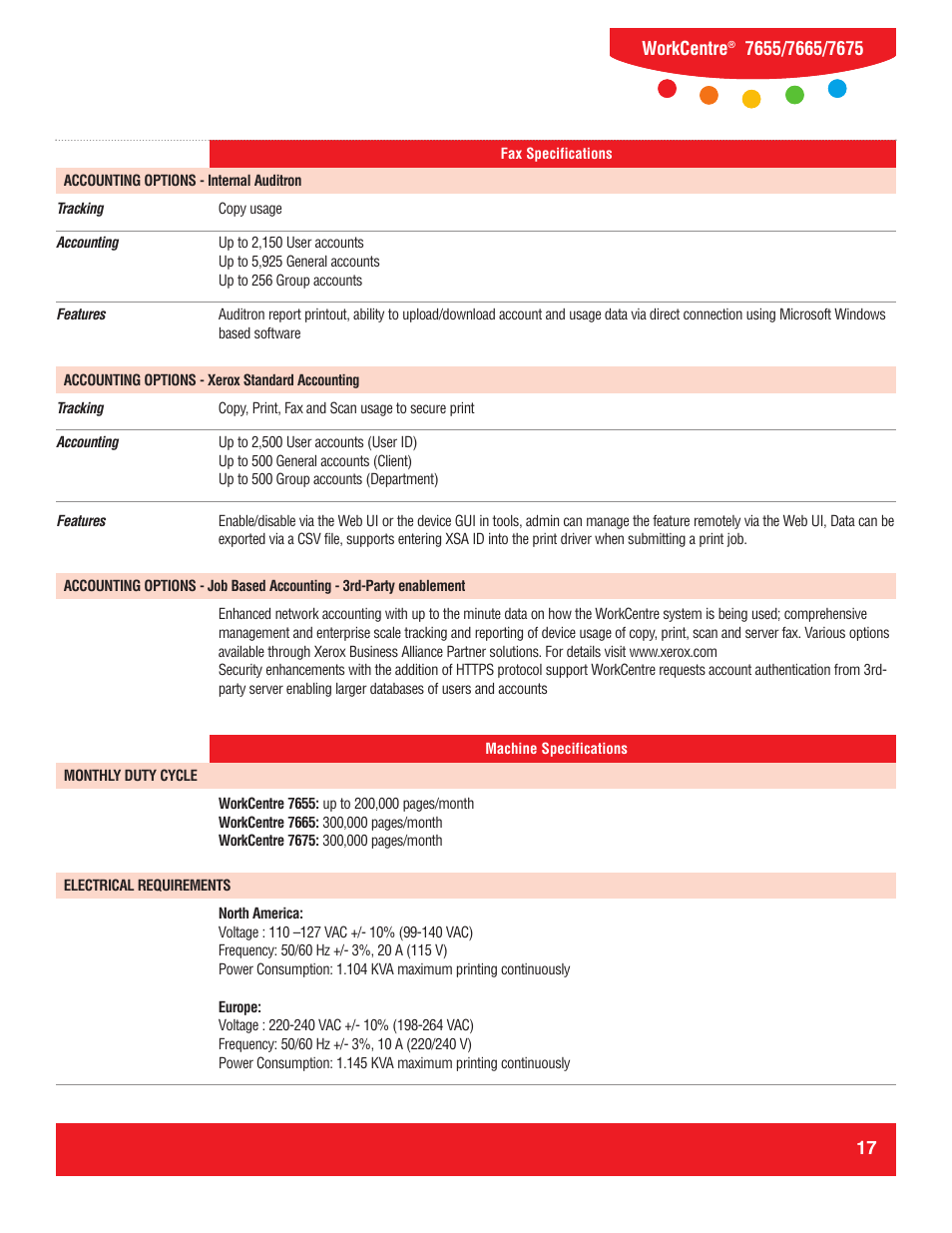 Workcentre | Xerox WorkCentre 7655 User Manual | Page 17 / 19