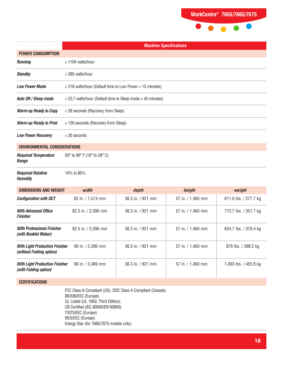 Workcentre | Xerox WorkCentre 7655 User Manual | Page 18 / 19