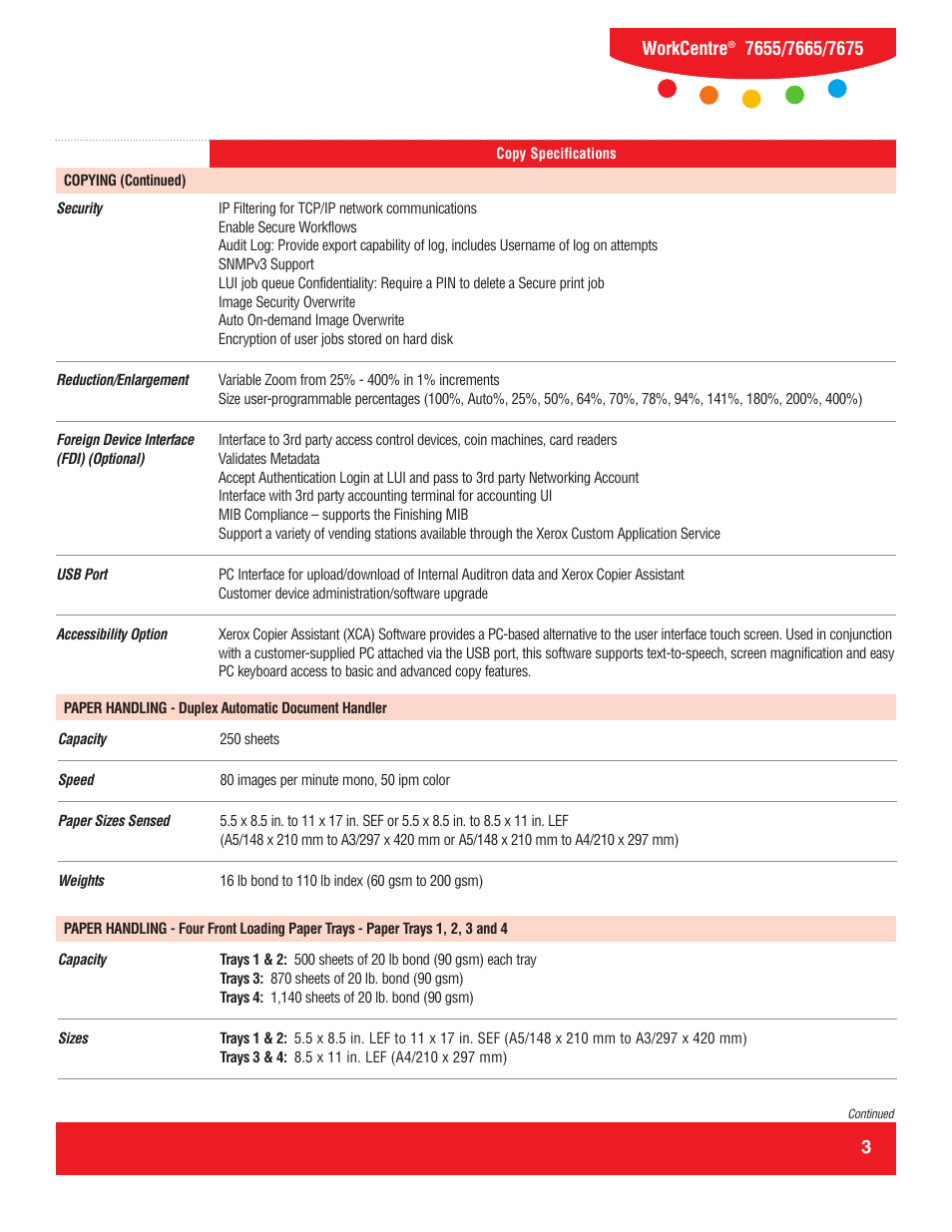 Xerox WorkCentre 7655 User Manual | Page 3 / 19