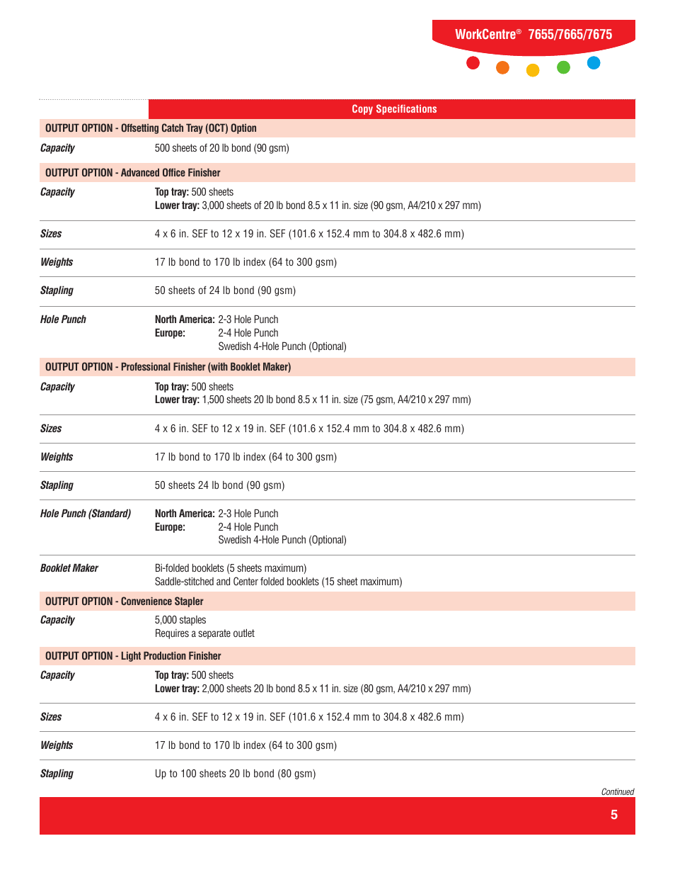 Workcentre | Xerox WorkCentre 7655 User Manual | Page 5 / 19