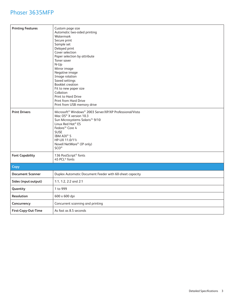 Phaser 3635mfp | Xerox Phaser 3635MFP/X User Manual | Page 3 / 8