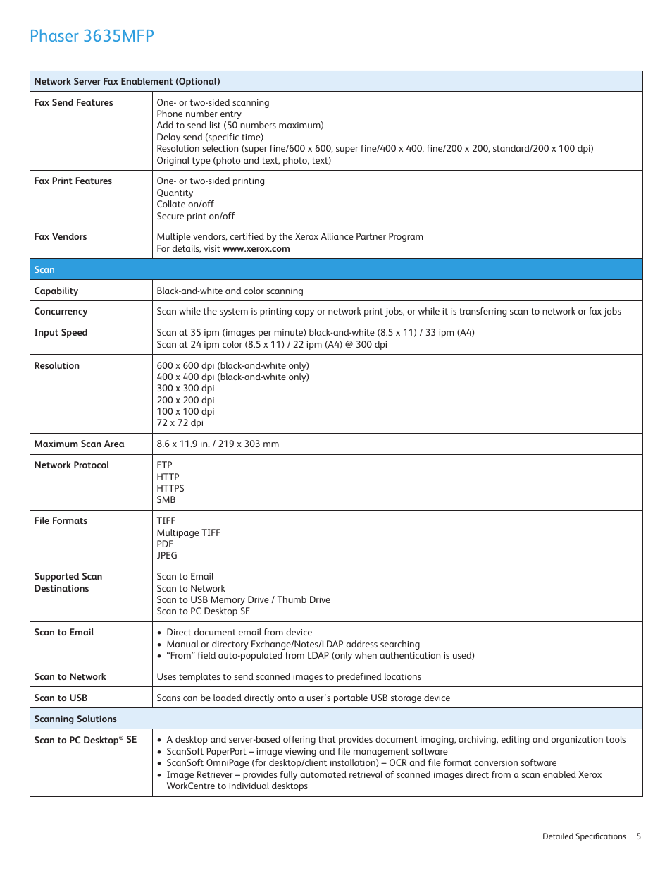 Phaser 3635mfp | Xerox Phaser 3635MFP/X User Manual | Page 5 / 8