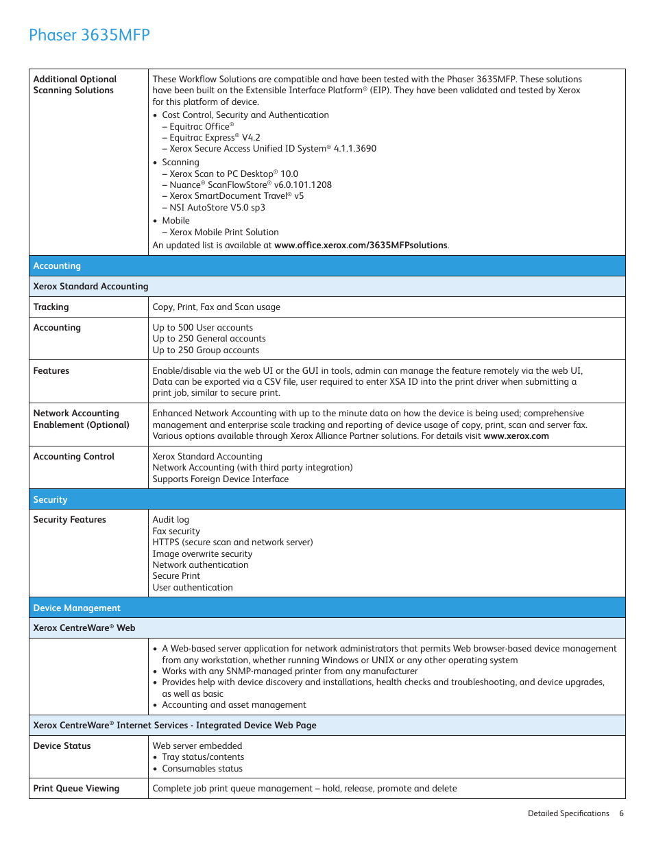 Phaser 3635mfp | Xerox Phaser 3635MFP/X User Manual | Page 6 / 8