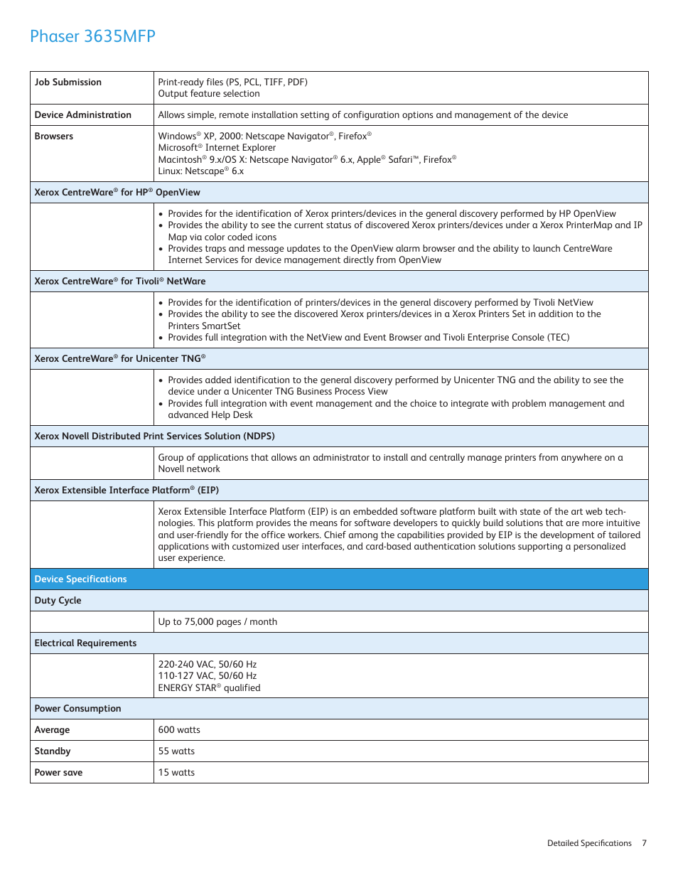 Phaser 3635mfp | Xerox Phaser 3635MFP/X User Manual | Page 7 / 8