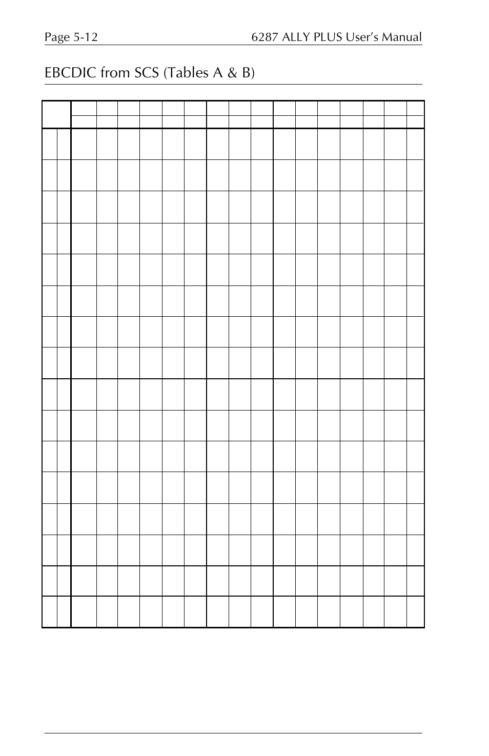 Ebcdic from scs (tables a & b) | Xerox ALLY PLUSTM 6287 User Manual | Page 104 / 186